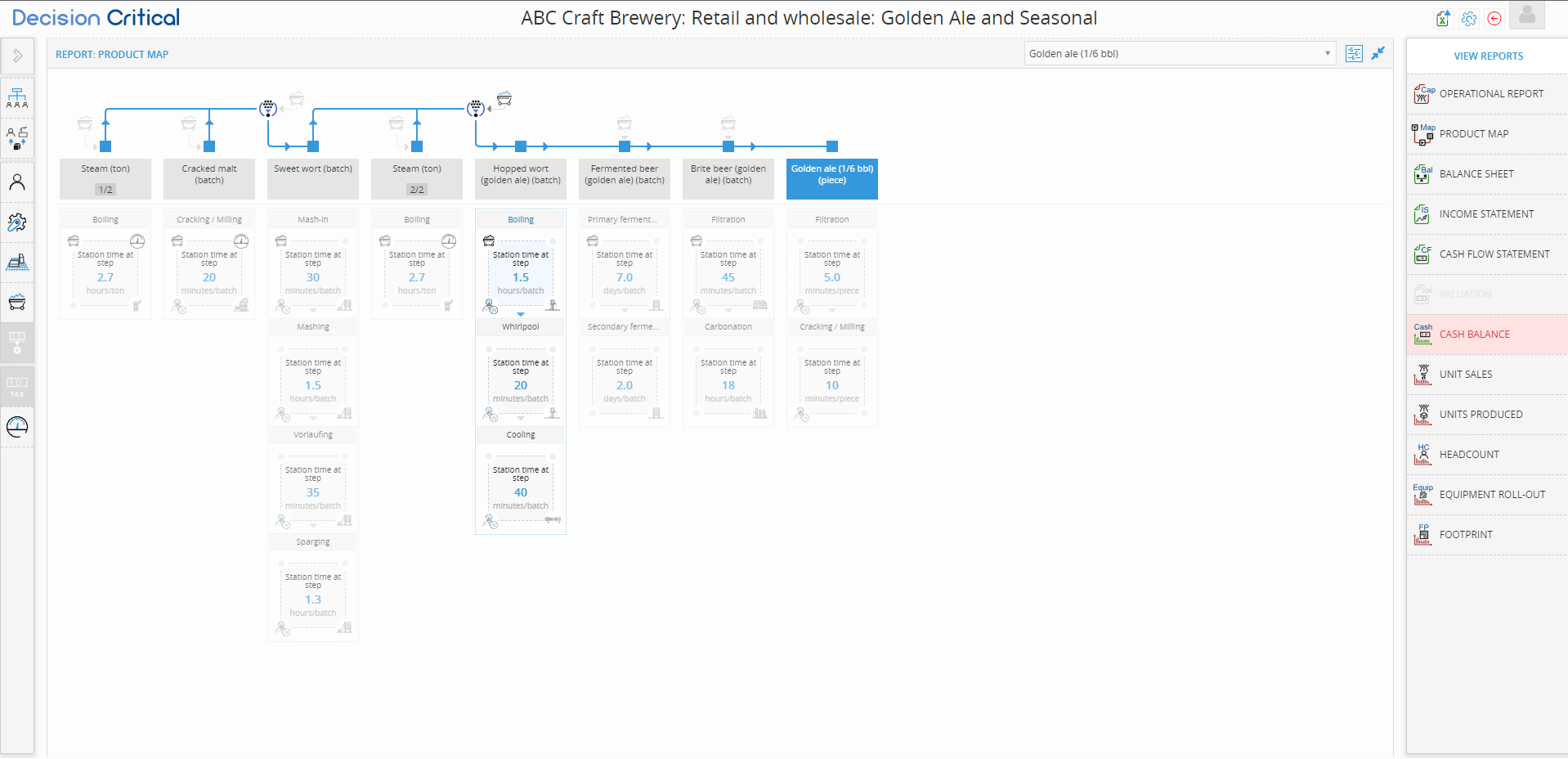 Enter processes for accurate costing