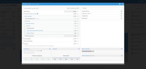 Brewery product unit economics and cost breakdown – Golden Ale financial planning example